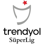 Trendyol Süper Lig logo